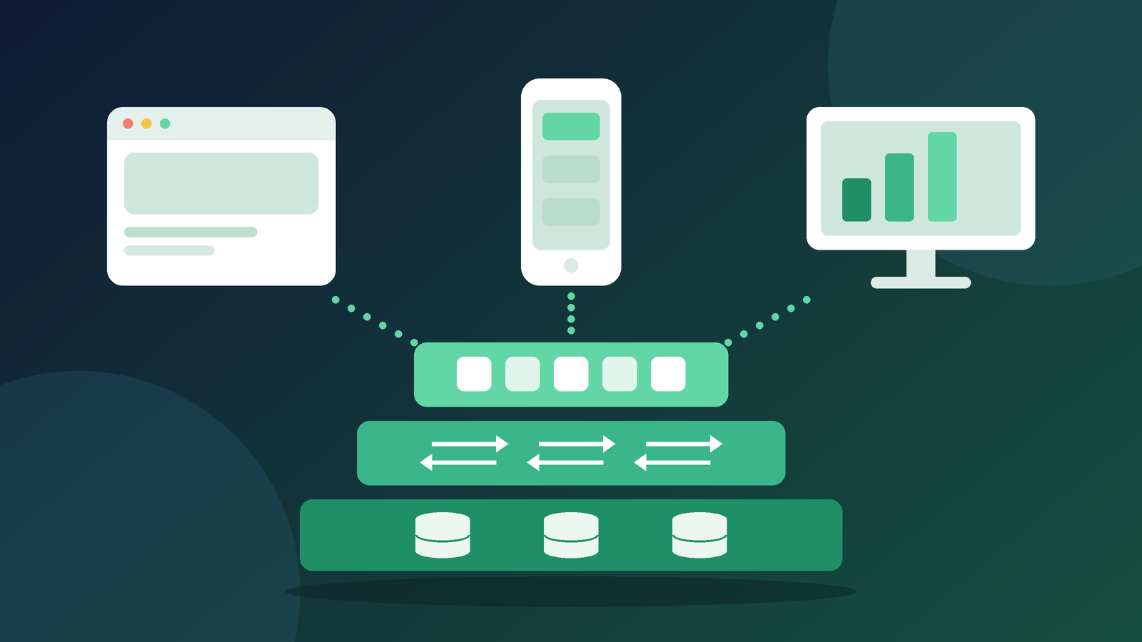 GrowERP Foundations: Architecture, Apps and Data Model